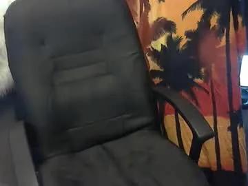 worldpolo1 from Chaturbate is Freechat