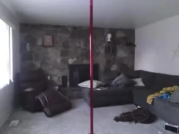 wytransgal from Chaturbate is Freechat