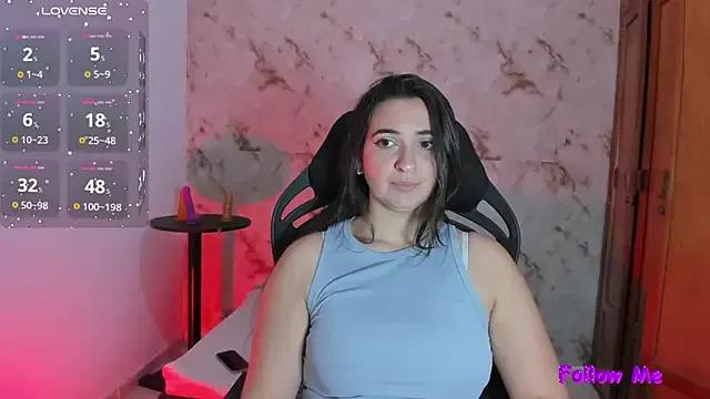 Try girls webcam shows. Sweet cute Free Performers.