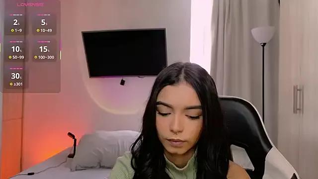 Try girls webcam shows. Sweet cute Free Performers.