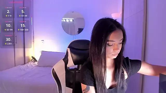 AnabelWolf from StripChat