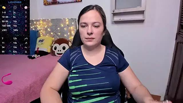 Try girls webcam shows. Sweet cute Free Performers.
