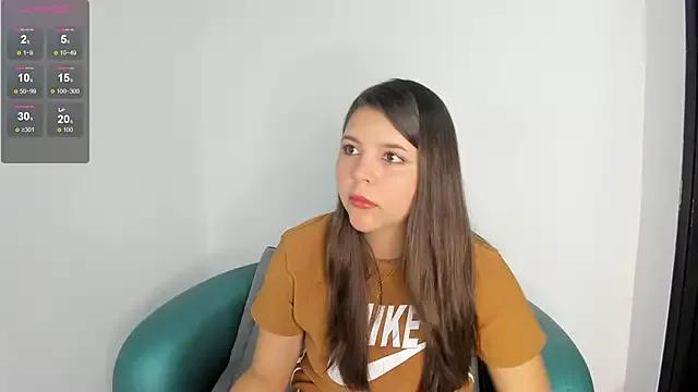 Charlotte-Star from StripChat is Freechat