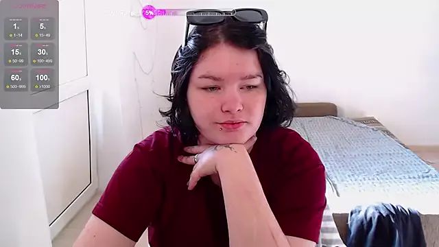 Cherry_night666 from StripChat is Freechat