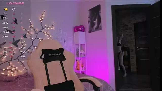 Try girls webcam shows. Sweet cute Free Performers.
