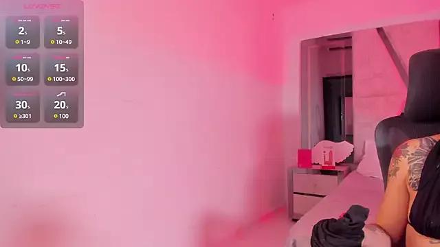 Try girls webcam shows. Sweet cute Free Performers.