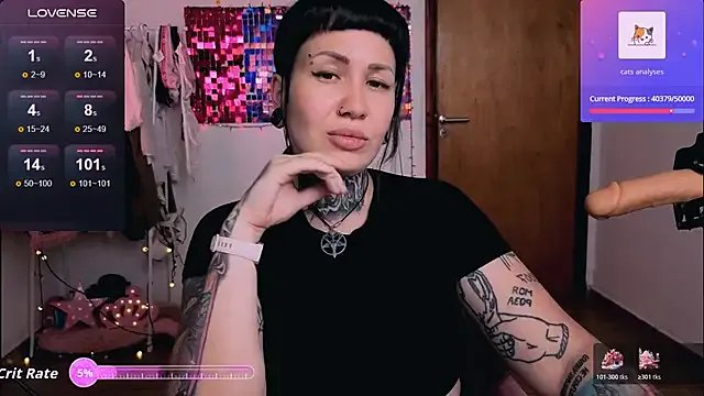 DakotaCandy from StripChat is Freechat