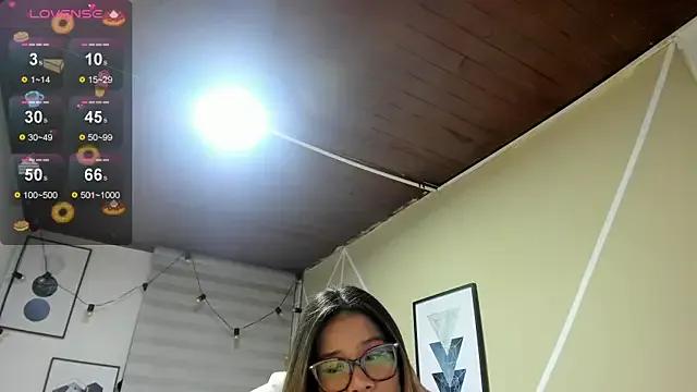 Try girls webcam shows. Sweet cute Free Performers.