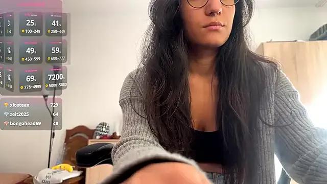 Try girls webcam shows. Sweet cute Free Performers.