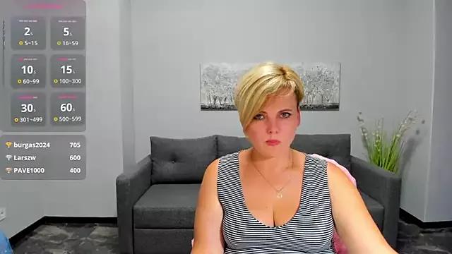 Try girls webcam shows. Sweet cute Free Performers.