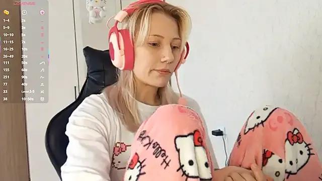 Try girls webcam shows. Sweet cute Free Performers.