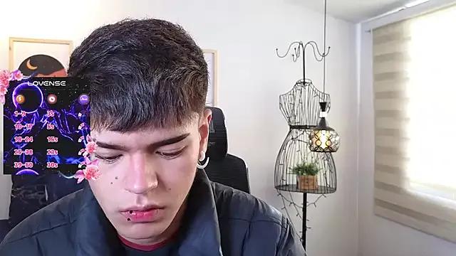 Try girls webcam shows. Sweet cute Free Performers.