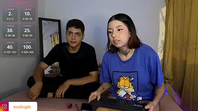 Try girls webcam shows. Sweet cute Free Performers.