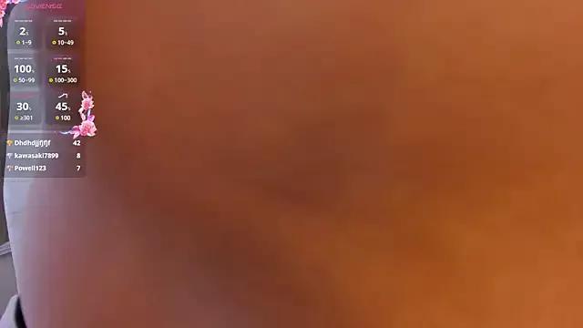 Try girls webcam shows. Sweet cute Free Performers.