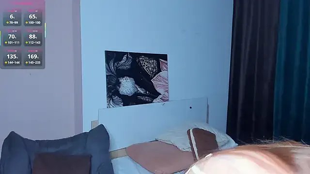 Freechat LibbyVenzeio on StripChat