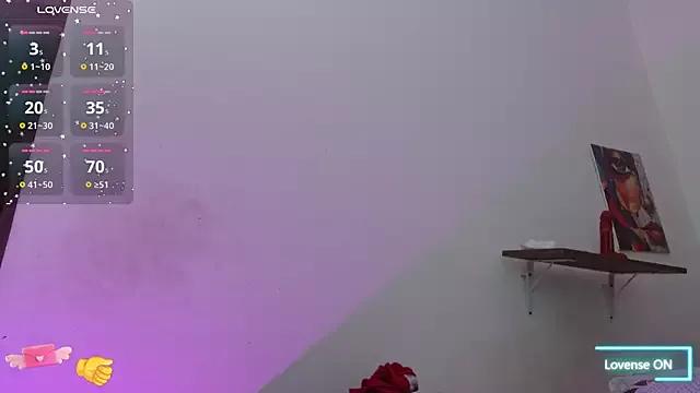 Try girls webcam shows. Sweet cute Free Performers.