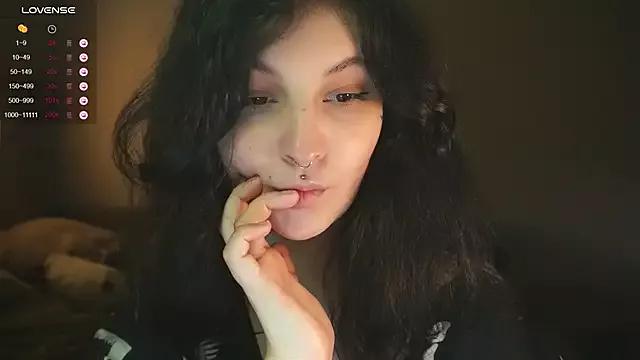 Try girls webcam shows. Sweet cute Free Performers.