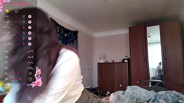 Try girls webcam shows. Sweet cute Free Performers.