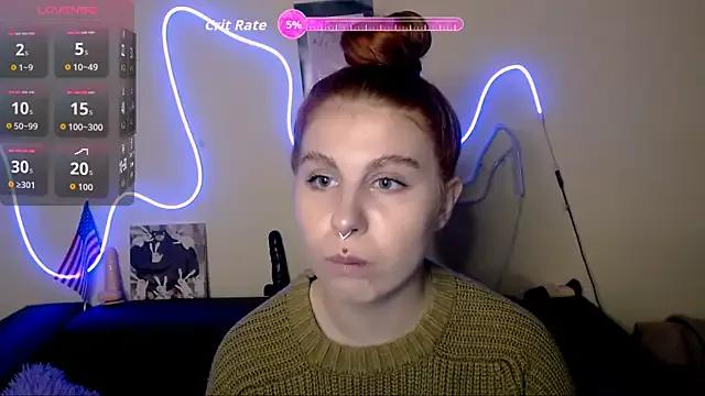 NaughtySandy11 from StripChat is Freechat