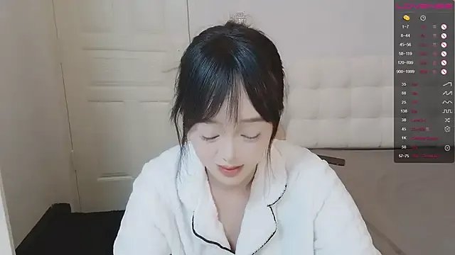 Group QiuPeiPeimmm on StripChat