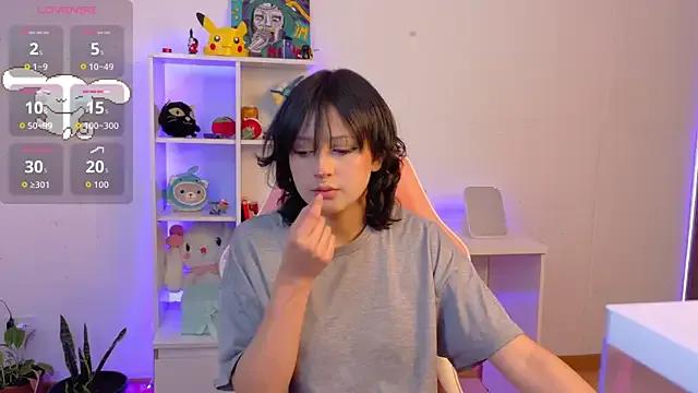 Sallie_Doll from StripChat is Freechat