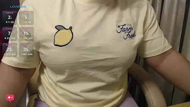 Freechat SandraMallu007 on StripChat