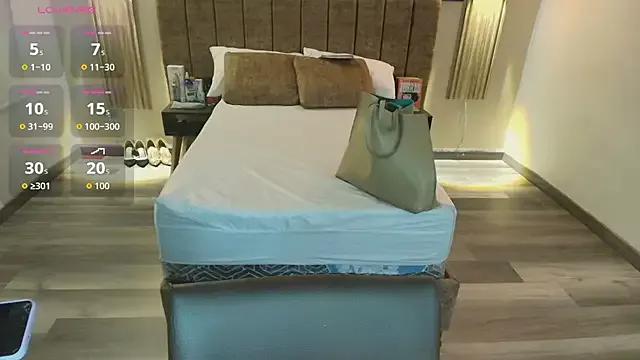Sasharosee2 from StripChat is Freechat