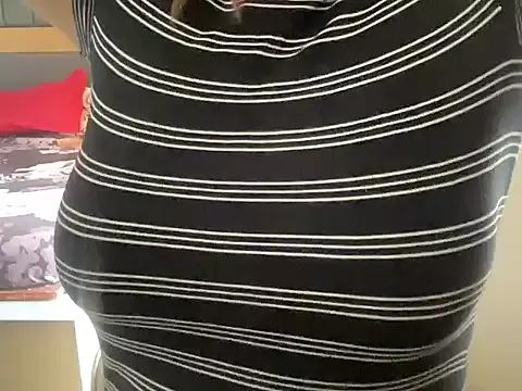 sassypooja from StripChat