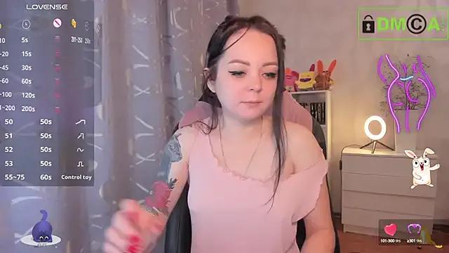 SexyAnny_ from StripChat is Freechat