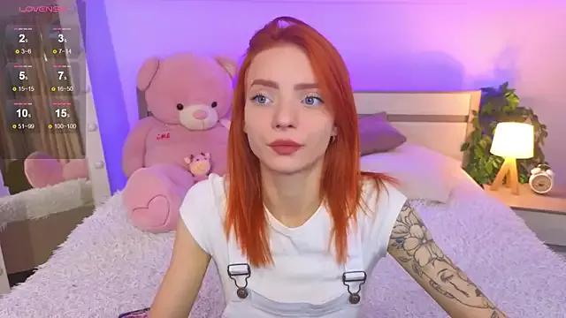 SheRry_SandRra from StripChat