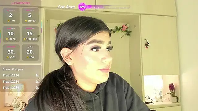 Try girls webcam shows. Sweet cute Free Performers.