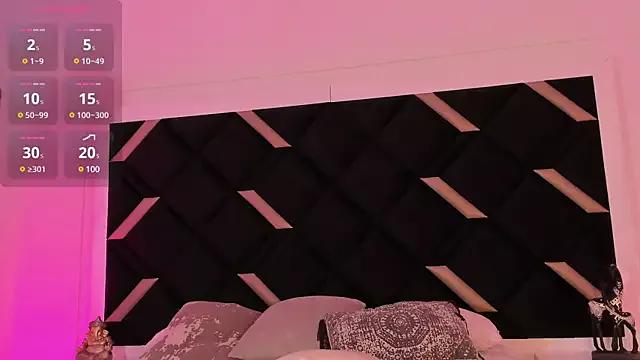 Sofidavies1 from StripChat is Freechat