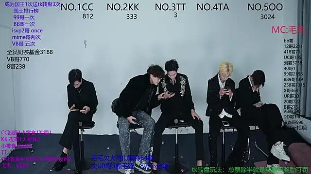 sweetboys666 from StripChat is Freechat