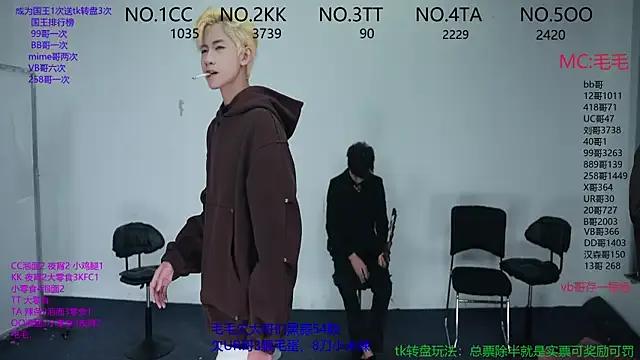 sweetboys666 from StripChat is Freechat