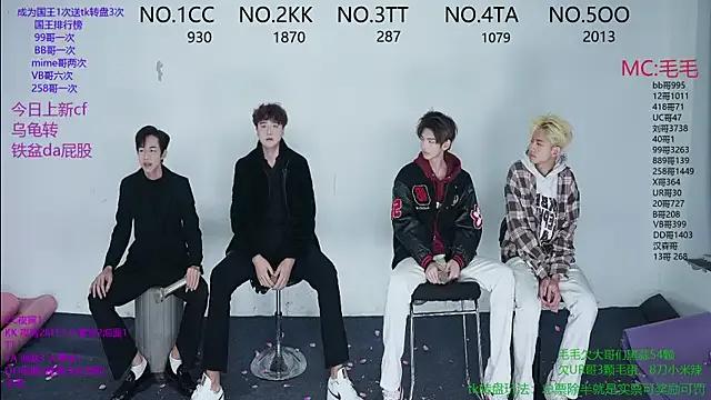 sweetboys666 from StripChat is Freechat