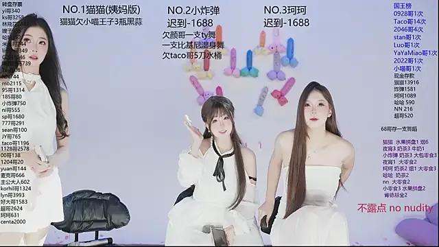 sweetgirls666 from StripChat is Freechat