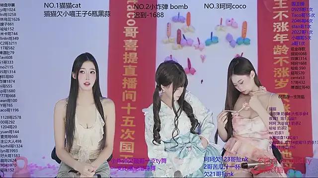 sweetgirls666 from StripChat is Freechat