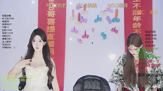 sweetgirls888 from StripChat is Freechat