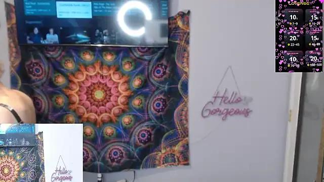 tgirlmelody from StripChat is Freechat